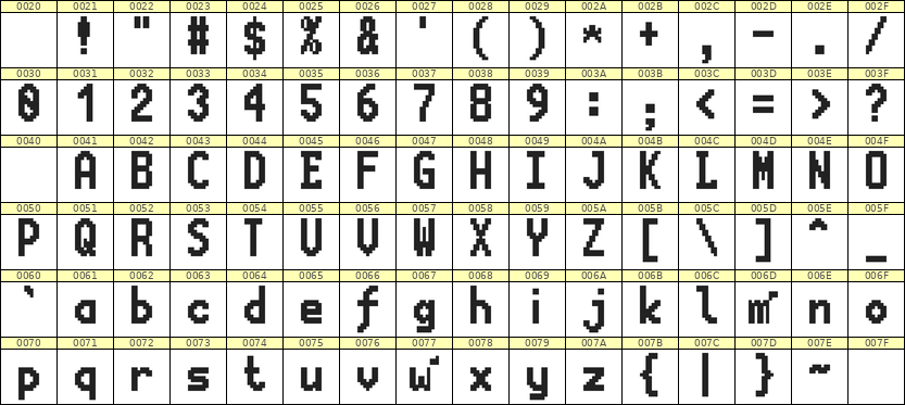 7×13英文点阵字体 ddL713BB0891