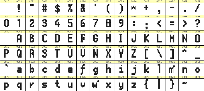 7×13英文点阵字体 ddL713BB1093