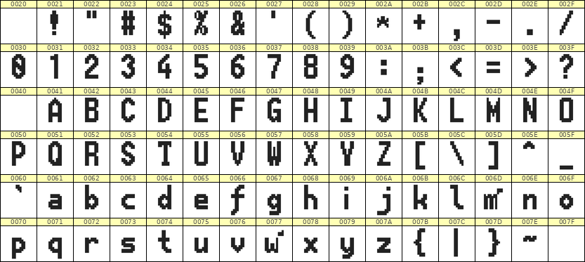 7×13英文点阵字体 ddL713BB1488