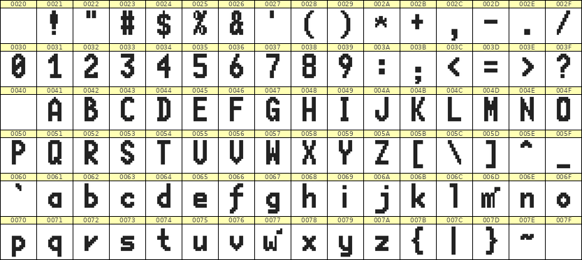 7×13英文点阵字体 ddL713BB1595