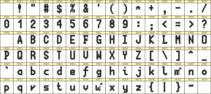 7×13英文点阵字体 ddL713BB1845