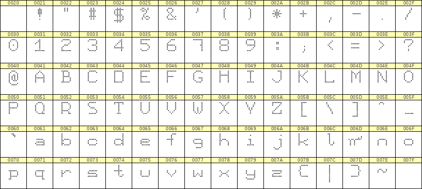 7×9英文点阵字体 ddL79AA0039