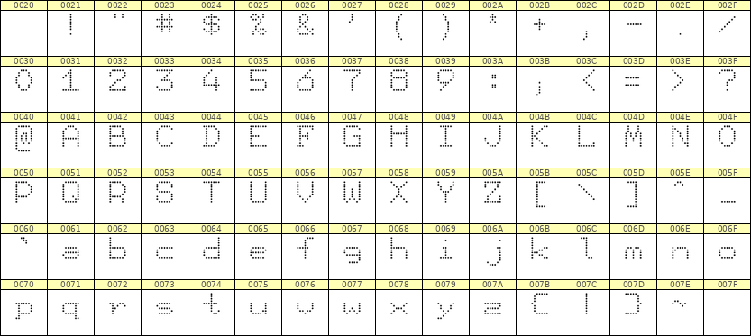 7×9英文点阵字体 ddL79AA0089