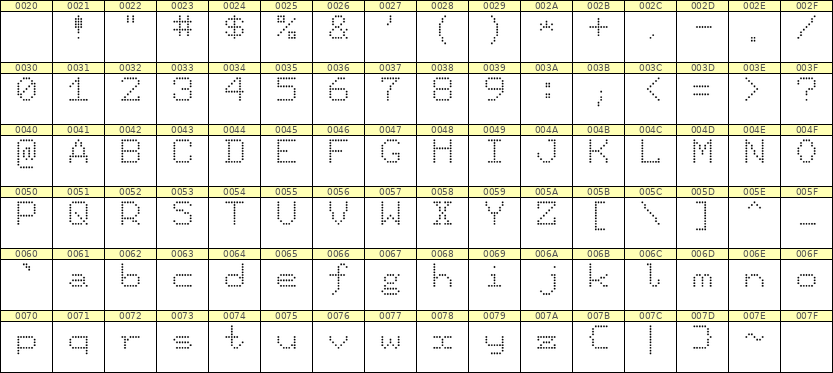 7×9英文点阵字体 ddL79AA0134