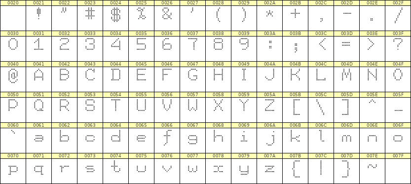 7×9英文点阵字体 ddL79AA0193