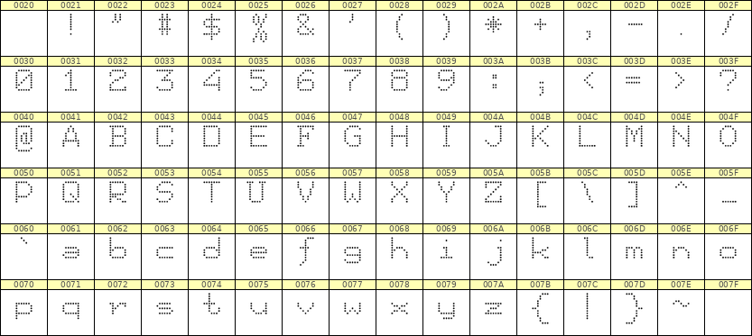 7×9英文点阵字体 ddL79AA0195