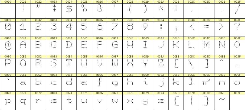 7×9英文点阵字体 ddL79AA0344
