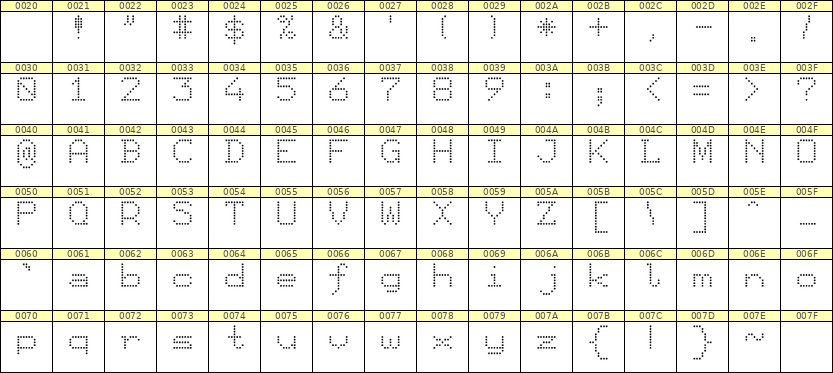 7×9英文点阵字体 ddL79AA0390