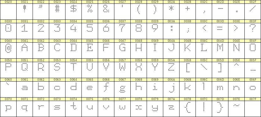 7×9英文点阵字体 ddL79AA0447