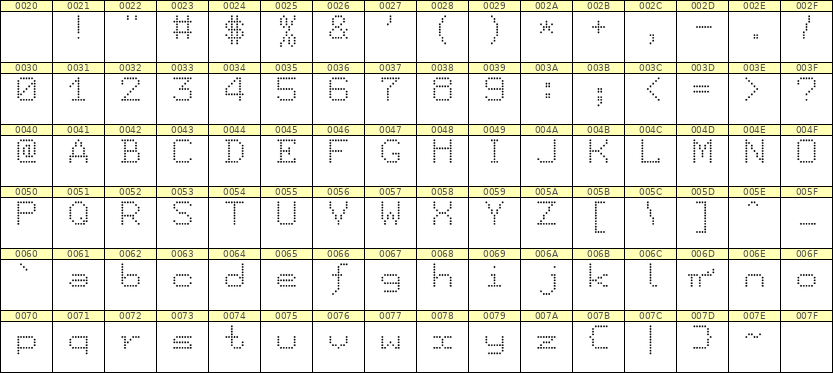 7×9英文点阵字体 ddL79AA0453