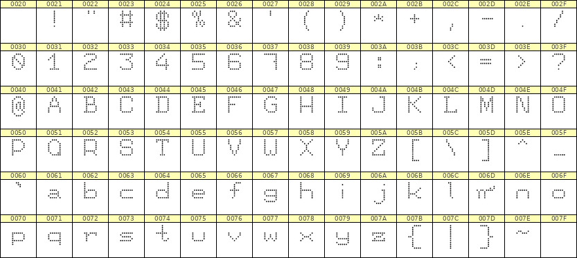 7×9英文点阵字体 ddL79AA0534