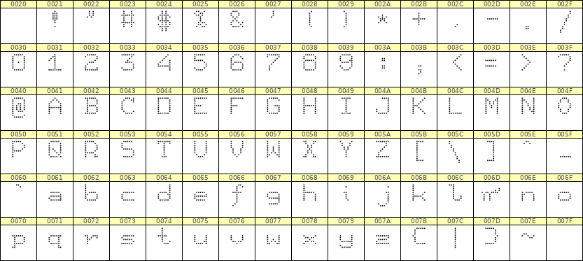 7×9英文点阵字体 ddL79AA0548
