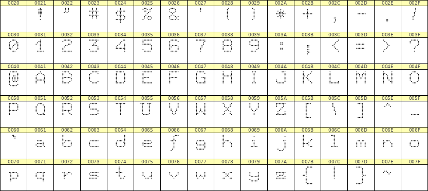 7×9英文点阵字体 ddL79AA0658