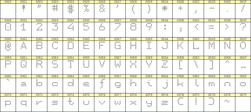 7×9英文点阵字体 ddL79AA0698