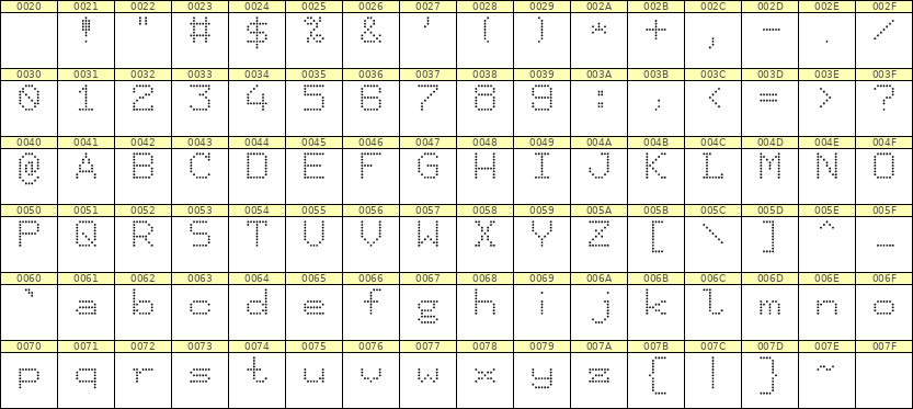 7×9英文点阵字体 ddL79AA0855