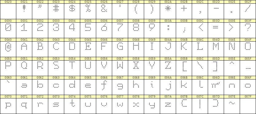 7×9英文点阵字体 ddL79AA0875