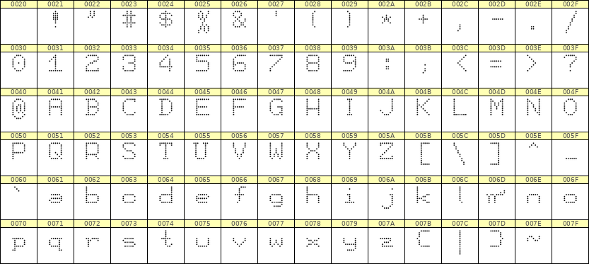 7×9英文点阵字体 ddL79AA0935