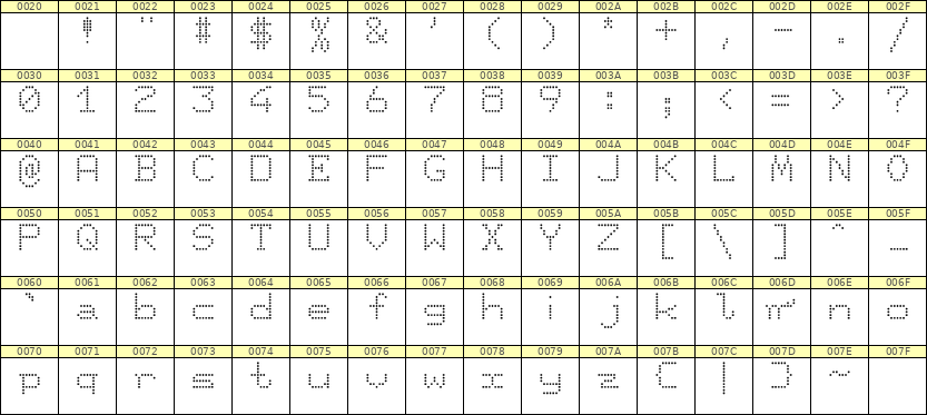 7×9英文点阵字体 ddL79AA0940