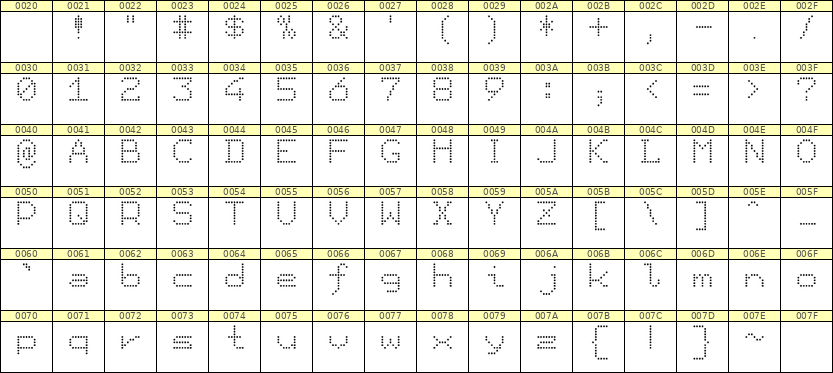 7×9英文点阵字体 ddL79AA0945