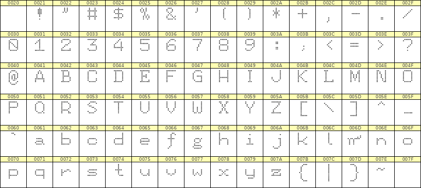 7×9英文点阵字体 ddL79AA1374