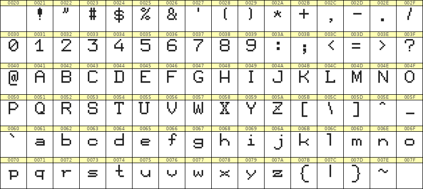 7×9英文点阵字体 ddL79AB0004