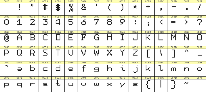 7×9英文点阵字体 ddL79AB0022