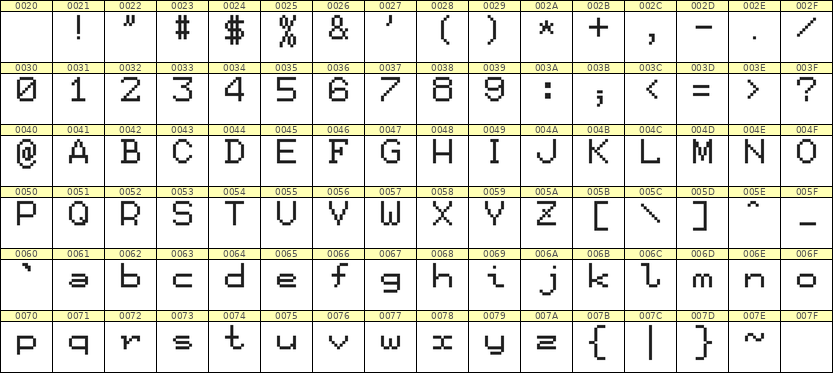 7×9英文点阵字体 ddL79AB0039