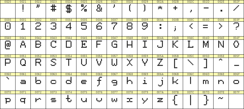 7×9英文点阵字体 ddL79AB0040