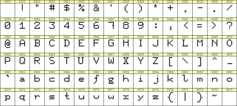 7×9英文点阵字体 ddL79AB0046