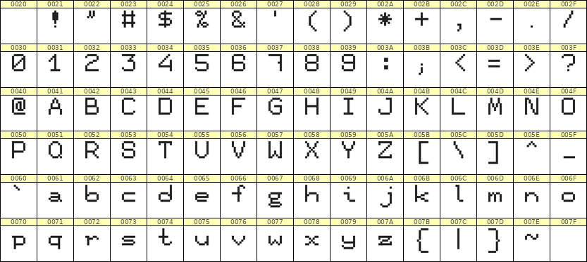 7×9英文点阵字体 ddL79AB0056