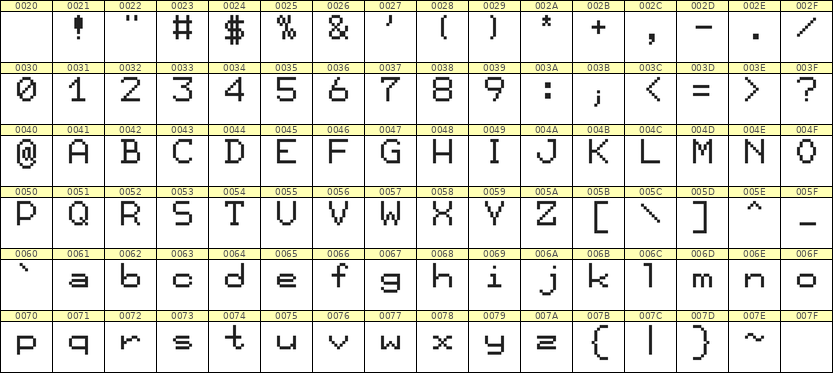 7×9英文点阵字体 ddL79AB0067