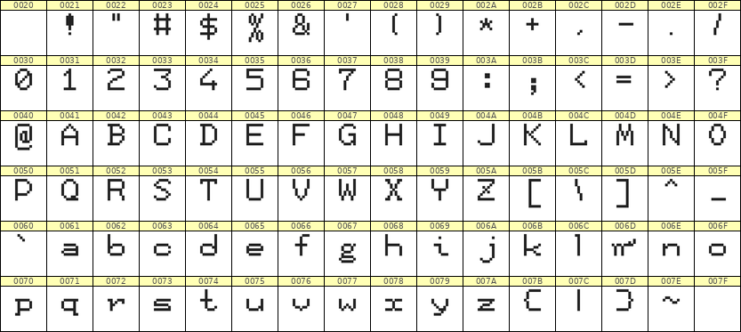 7×9英文点阵字体 ddL79AB0079