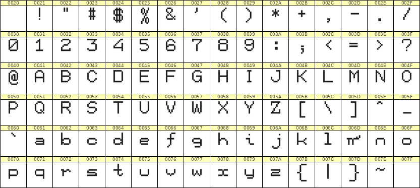7×9英文点阵字体 ddL79AB0093