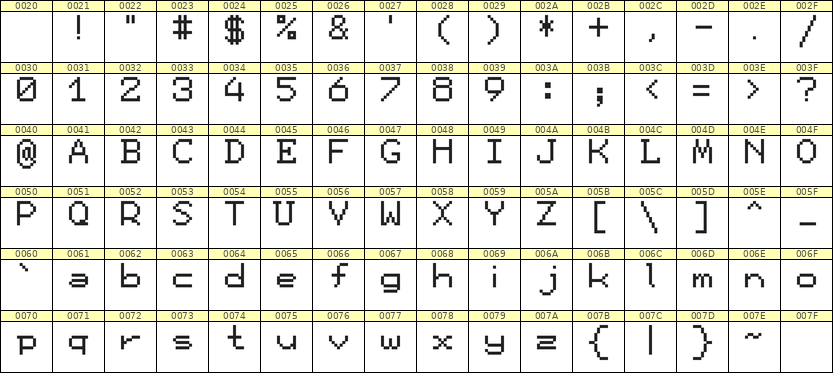 7×9英文点阵字体 ddL79AB0101