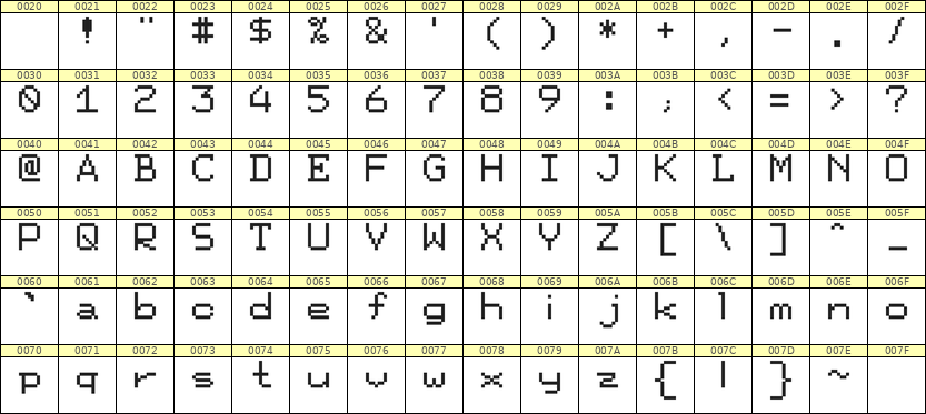 7×9英文点阵字体 ddL79AB0114