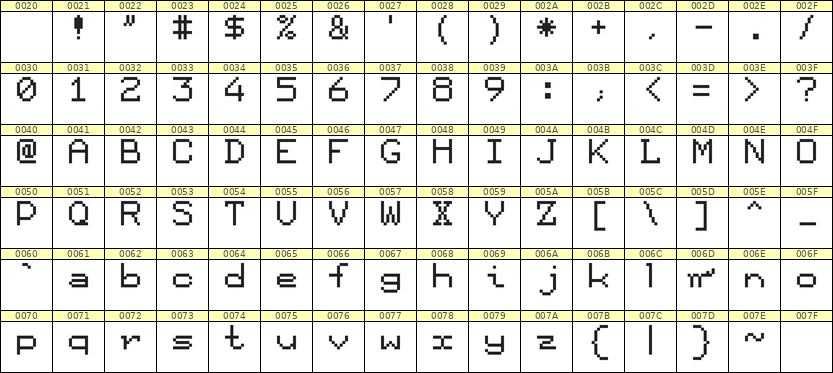 7×9英文点阵字体 ddL79AB0145