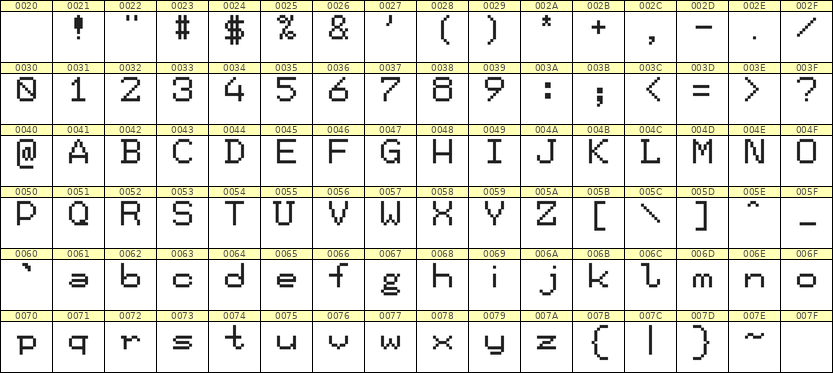 7×9英文点阵字体 ddL79AB0154