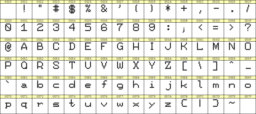 7×9英文点阵字体 ddL79AB0158