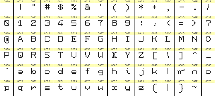 7×9英文点阵字体 ddL79AB0159