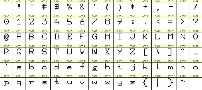 7×9英文点阵字体 ddL79AB0180