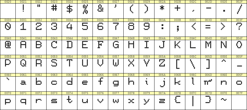 7×9英文点阵字体 ddL79AB0181