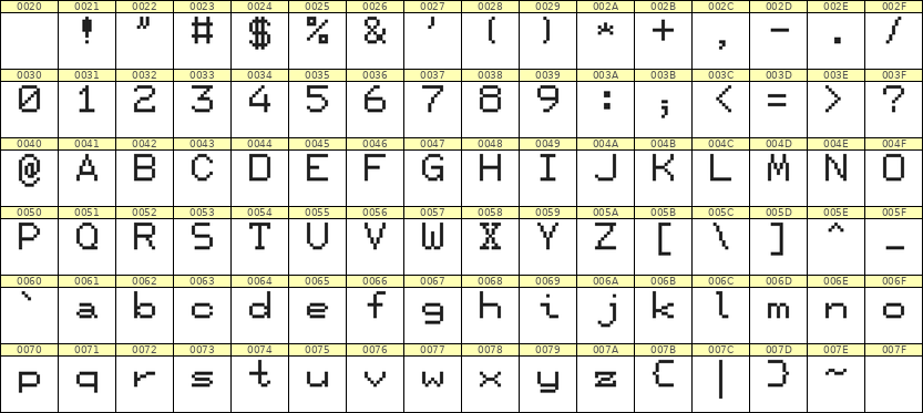 7×9英文点阵字体 ddL79AB0191