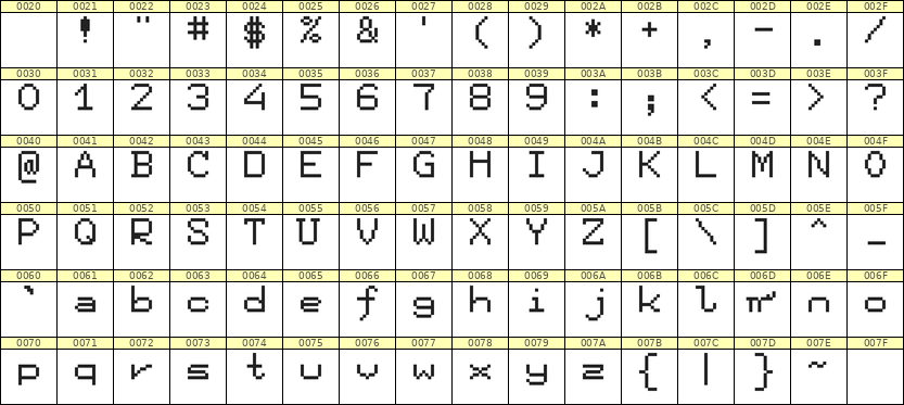 7×9英文点阵字体 ddL79AB0210