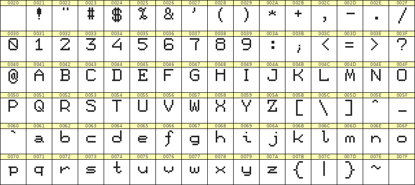 7×9英文点阵字体 ddL79AB0215