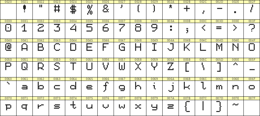 7×9英文点阵字体 ddL79AB0220