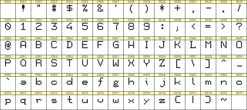 7×9英文点阵字体 ddL79AB0226