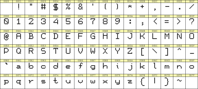 7×9英文点阵字体 ddL79AB0229