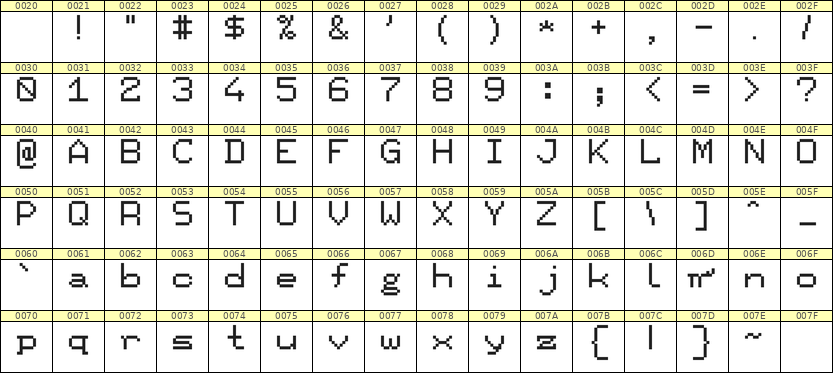 7×9英文点阵字体 ddL79AB0246