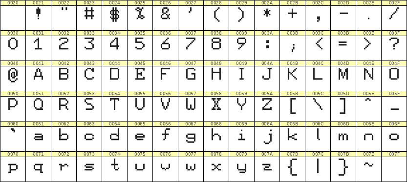 7×9英文点阵字体 ddL79AB0257