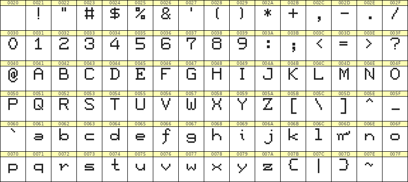 7×9英文点阵字体 ddL79AB0287